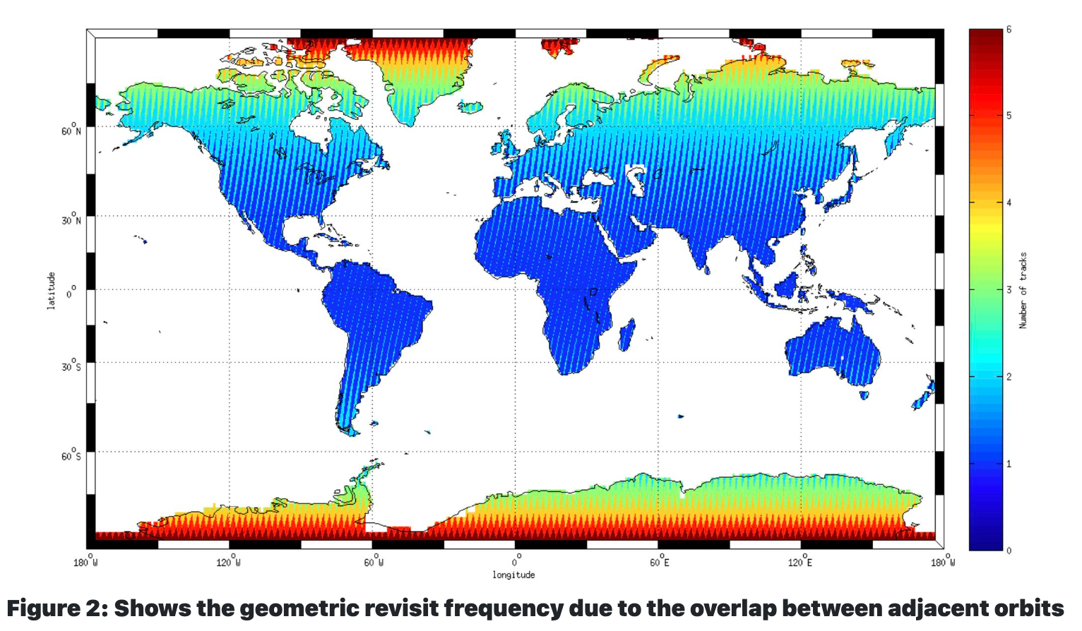 Google Earth Engine - Nivel Básico: Indices espectrales Sentinel-2